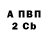 Amphetamine Розовый Tapok Nosok